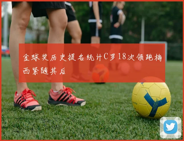 金球奖历史提名统计C罗18次领跑梅西紧随其后